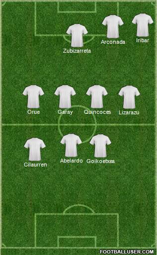 Pro Evolution Soccer Team 4-3-3 football formation