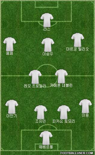 Dream Team 4-2-3-1 football formation