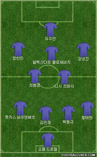 Dream Team 4-2-3-1 football formation