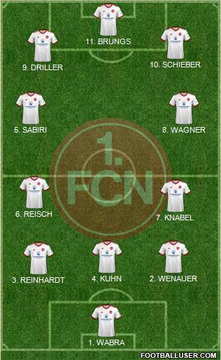 1.FC Nürnberg football formation