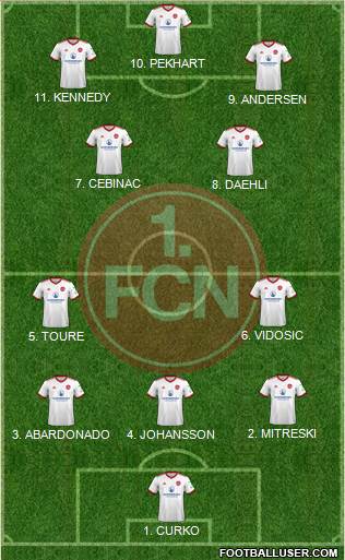 1.FC Nürnberg football formation