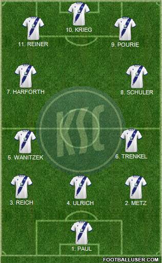 Karlsruher SC 4-2-1-3 football formation