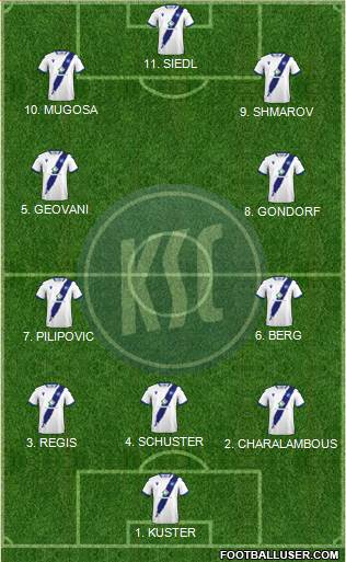 Karlsruher SC 4-2-3-1 football formation