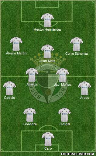 Burgos C.F., S.A.D. 4-2-3-1 football formation
