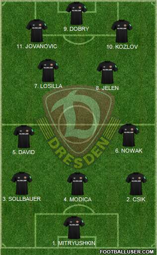 SG Dynamo Dresden 5-3-2 football formation