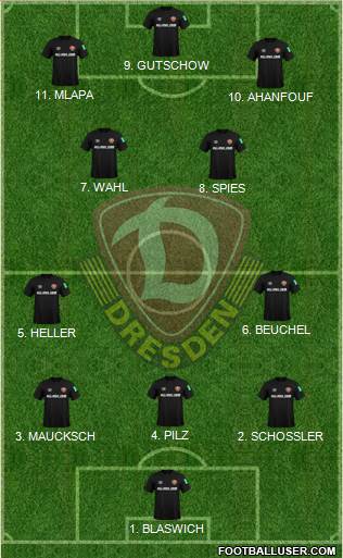SG Dynamo Dresden 4-2-1-3 football formation