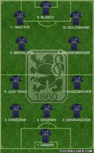 TSV 1860 München football formation