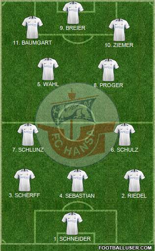 FC Hansa Rostock 4-2-2-2 football formation