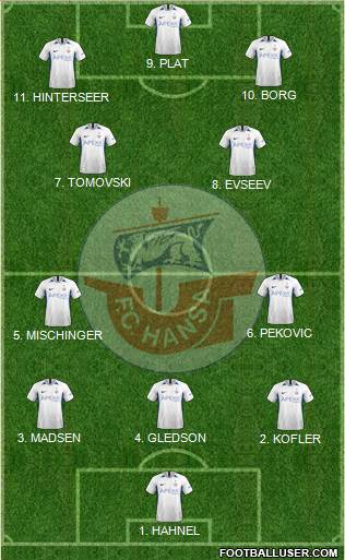 FC Hansa Rostock 4-2-3-1 football formation