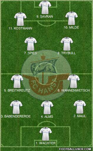 FC Hansa Rostock football formation