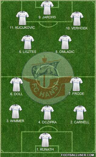 FC Hansa Rostock football formation