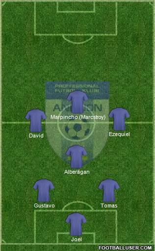 FJ Andijon 3-4-3 football formation