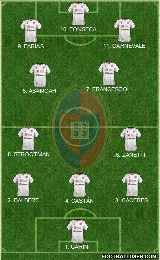 Cagliari 4-2-1-3 football formation