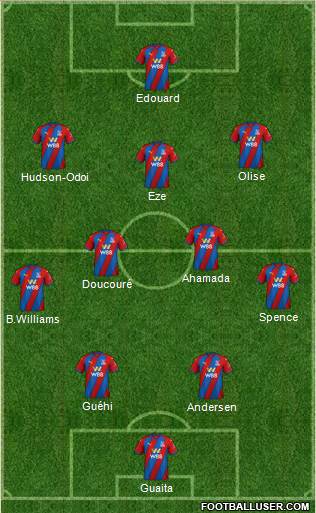 Crystal Palace 4-2-3-1 football formation