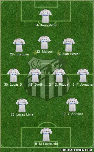 Santos FC 3-4-2-1 football formation