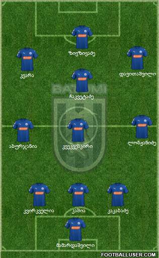 Dinamo Batumi 3-4-2-1 football formation