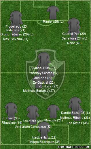 AD Vasco da Gama 4-1-4-1 football formation