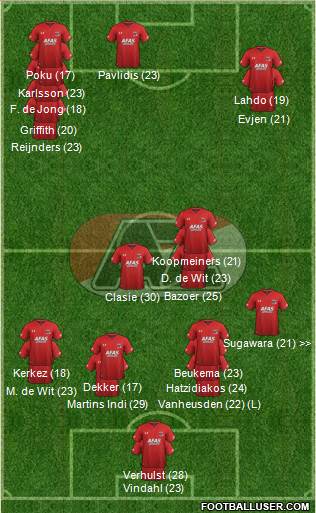 AZ Alkmaar 4-1-3-2 football formation
