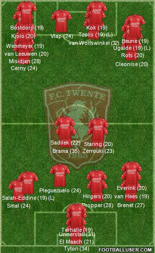 FC Twente 4-1-3-2 football formation