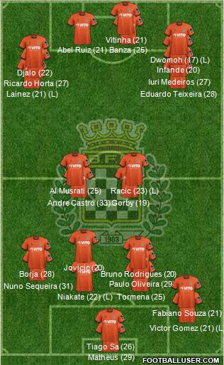 Boavista Futebol Clube - SAD football formation