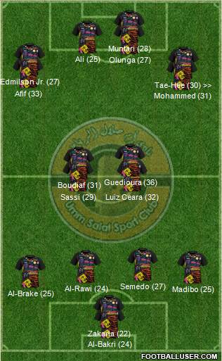Umm-Salal Sports Club 5-3-2 football formation