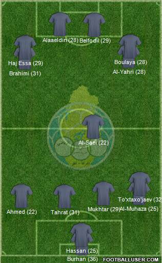 Al-Gharrafa Sports Club 4-2-3-1 football formation
