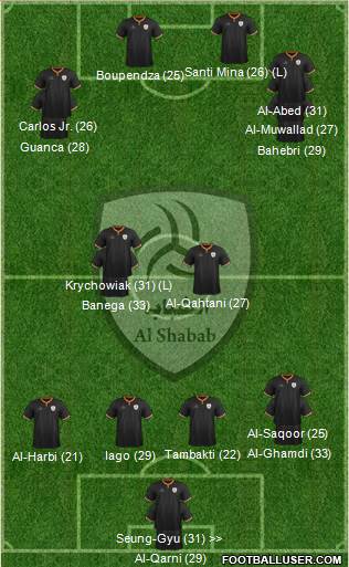 Al-Shabab (KSA) 3-4-1-2 football formation