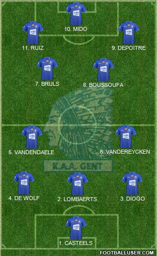 KAA Gent 4-2-1-3 football formation