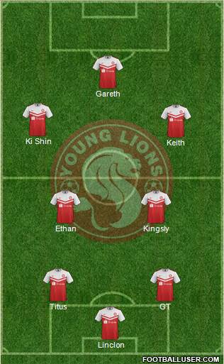 Young Lions football formation