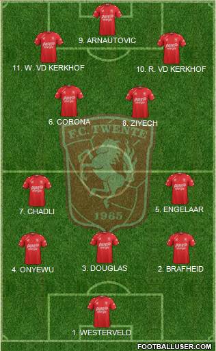 FC Twente football formation