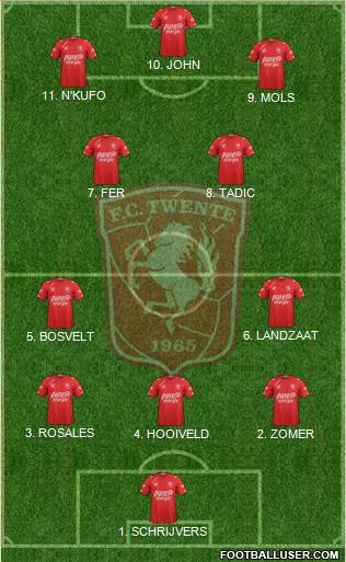 FC Twente 4-2-2-2 football formation