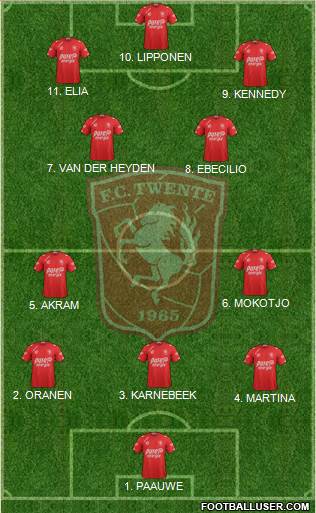 FC Twente 4-2-1-3 football formation