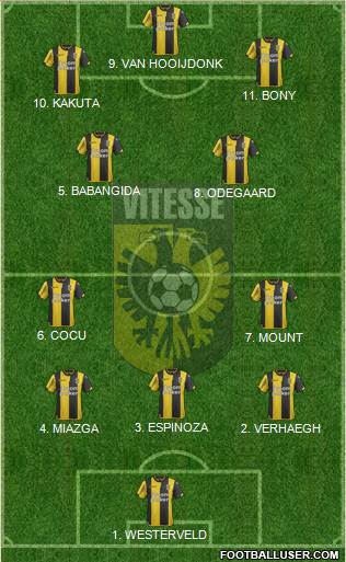 Vitesse 4-2-4 football formation