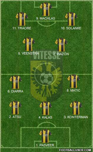 Vitesse 4-5-1 football formation