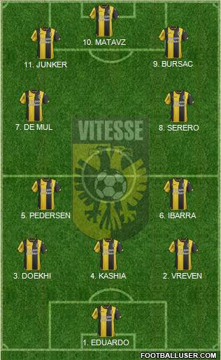 Vitesse football formation