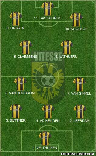 Vitesse 4-2-1-3 football formation