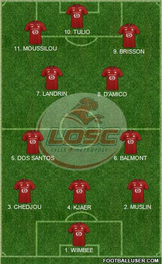 LOSC Lille Métropole 3-4-3 football formation