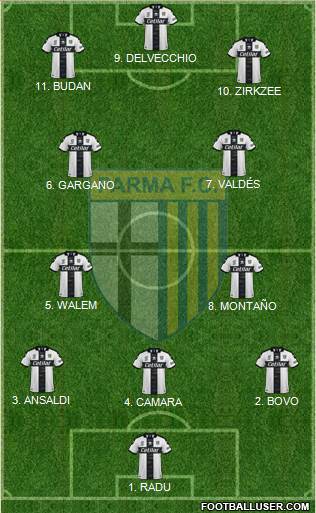 Parma football formation