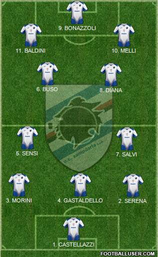Sampdoria 4-2-1-3 football formation