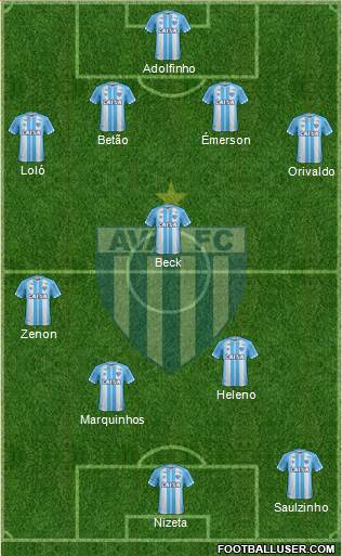 Avaí FC 4-5-1 football formation