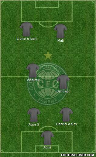 Coritiba FC 4-1-2-3 football formation