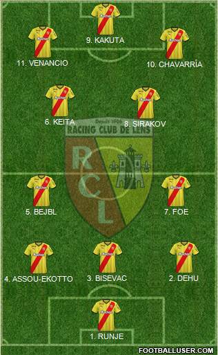 Racing Club de Lens 4-2-1-3 football formation