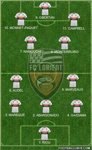 FC Lorient Bretagne Sud 4-2-3-1 football formation