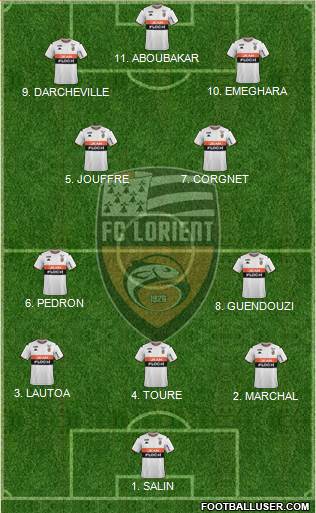 FC Lorient Bretagne Sud 4-2-1-3 football formation
