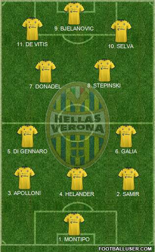 Hellas Verona 4-1-4-1 football formation