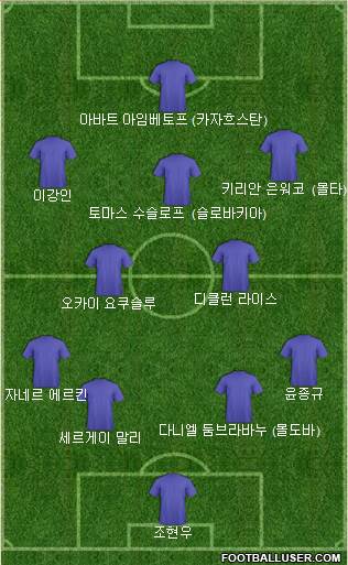 Dream Team 4-2-3-1 football formation