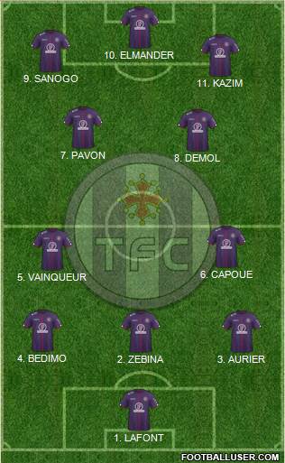 Toulouse Football Club 4-2-4 football formation