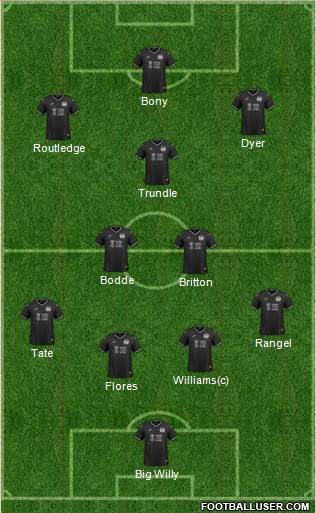 Swansea City 4-4-1-1 football formation