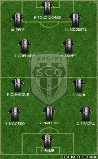 Angers SCO 4-3-1-2 football formation