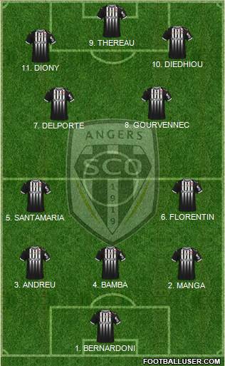 Angers SCO 4-2-1-3 football formation